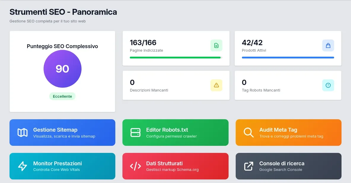 SEO 概览，含评分、已收录页面和工具。